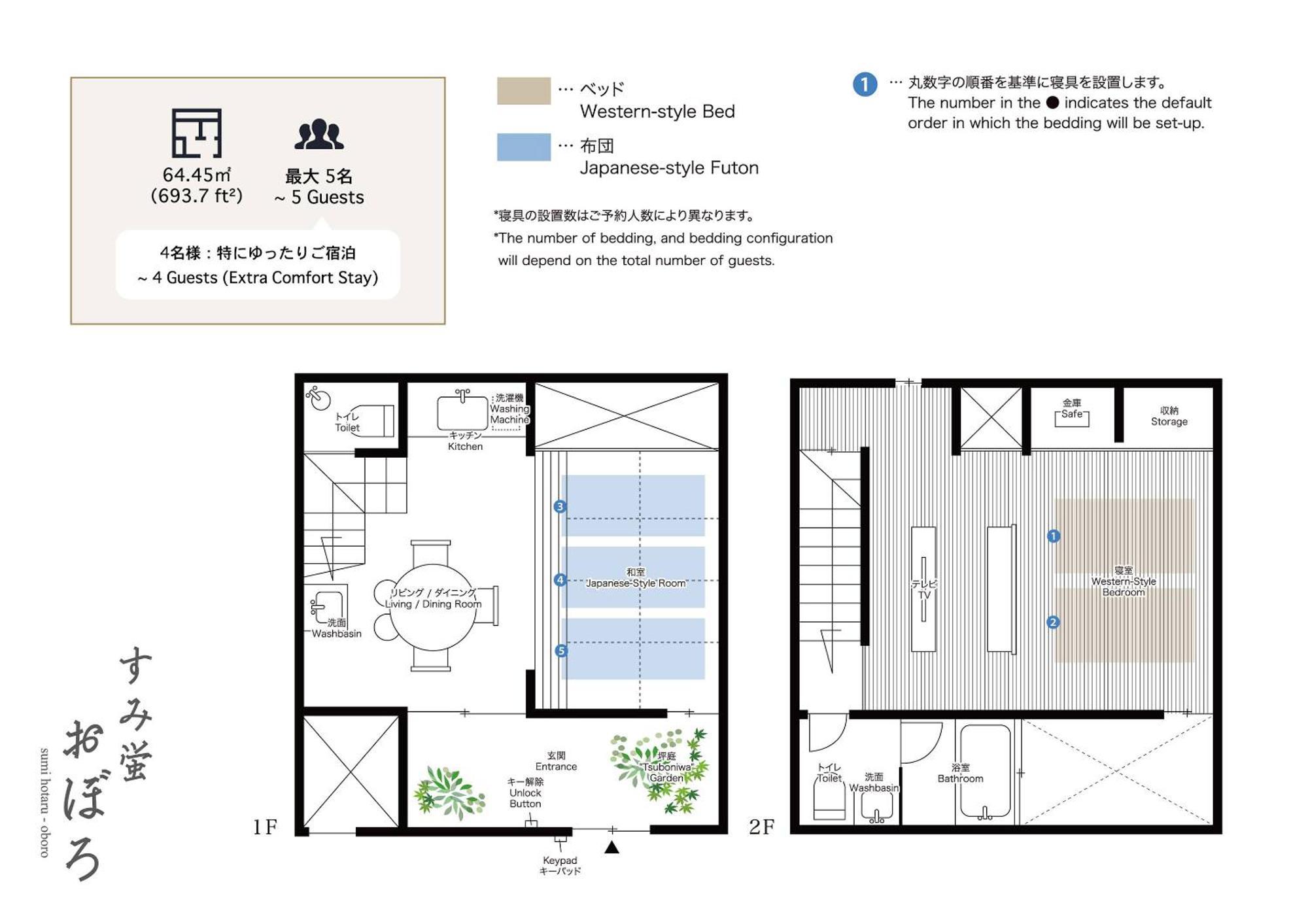 Sumihotaru Oboro Machiya House Villa Kyoto Exterior photo